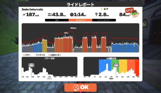 300W走で現状のeFTPを計測