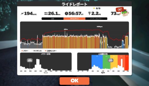 eFTPのTTE延長（271W20分→29分）