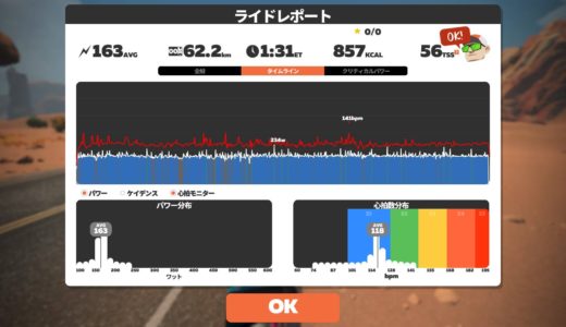 低強度トレ2ヶ月で安静時心拍が下がりVo2MaxがUPし主観的強度が下がり心拍の回復が早くなり高パワーの持続時間が延び疲労感が減りダイエットもできた