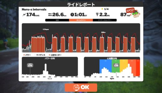 ヌルーズインターバルを310W（5.5倍）でやってみた。