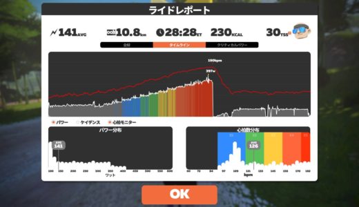 RampTestで高強度トレ