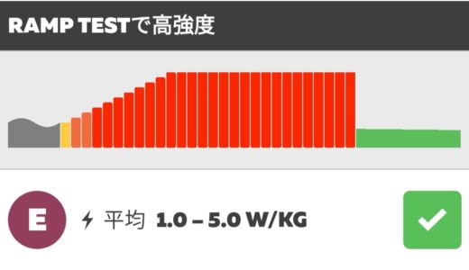 7/6 Zwift練習会のお知らせ