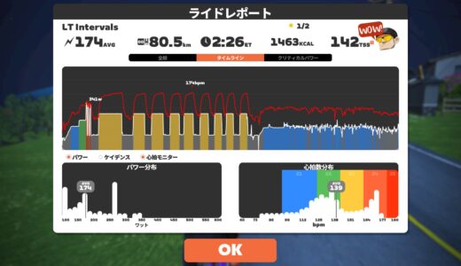 クルーズインターバル開始