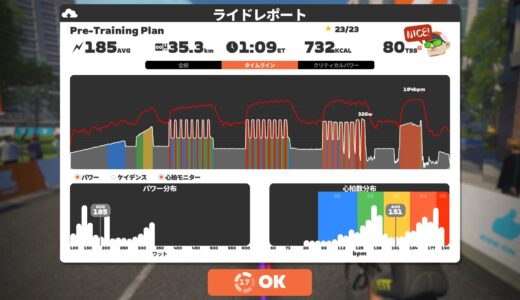 マーケン社でVo2Max向上委員会！