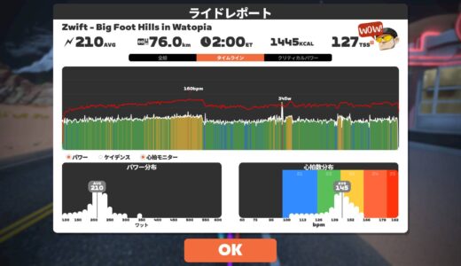 Big Foot Hillsでベースライド2時間