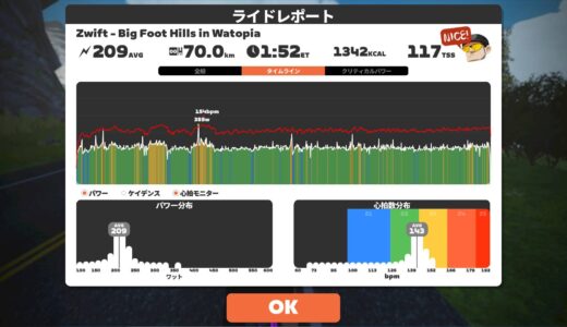 Big Foot Hillsでベースライド約2時間