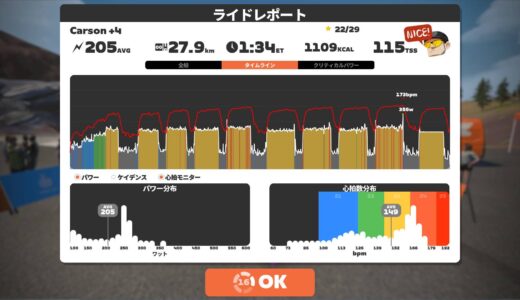 105%でCarson+4 #2