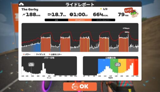 第22回Vo2Max向上委員会 – The Gorby。強くなるための刺激と適応とCTLの関係