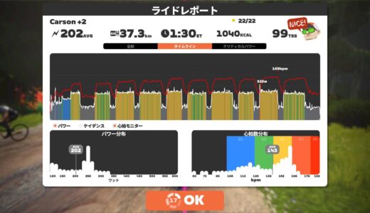 新FTPでCarson+2。AERO-R2購入