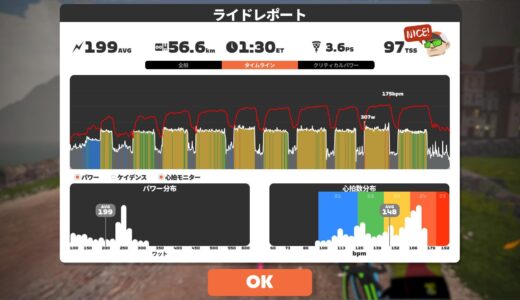 ZazenNoKai#2 Carson+2　富士ヒル後のモチベーション