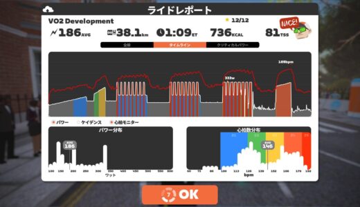 第25回Vo2Max向上委員会 – VO2 Development　もっと筋肉を大事にしていく