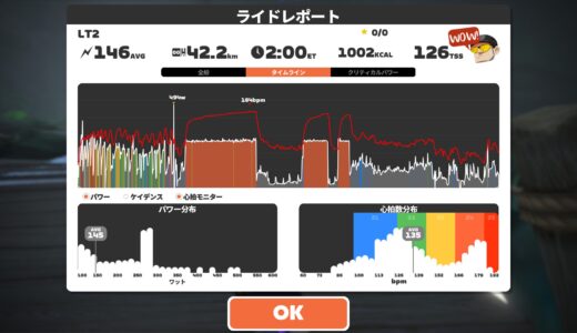 TTEを延ばす練