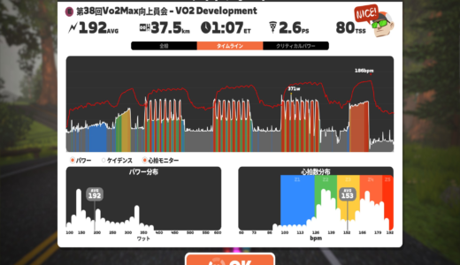 第38回Vo2Max向上委員会 – VO2 Development。午後の二部連で5分パワーシーズンベスト更新