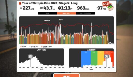 Tour of Watopia Ride 2023 Stage4 Big Loop