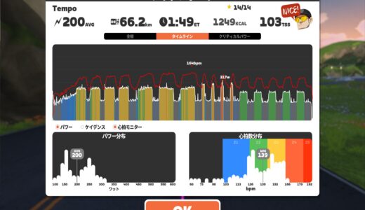 Tempo　LT1のゾーンが広がってきている。