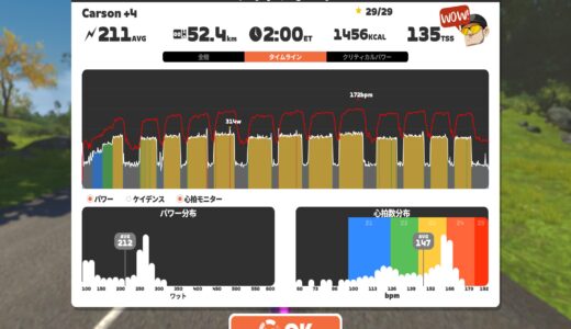 Carson+4　質を上げてみる