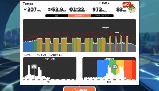 Tempo　FTPに引きずられよう