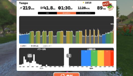 Tempo FTPを303Wに設定