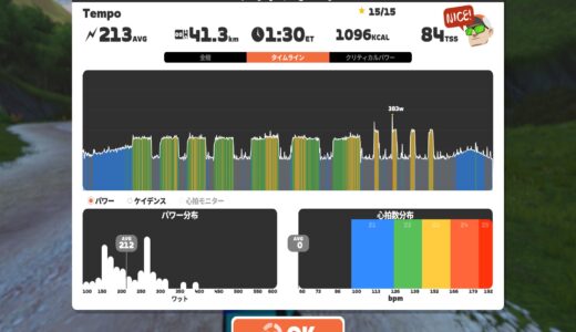 Tempo　楽に強くなる方法などない