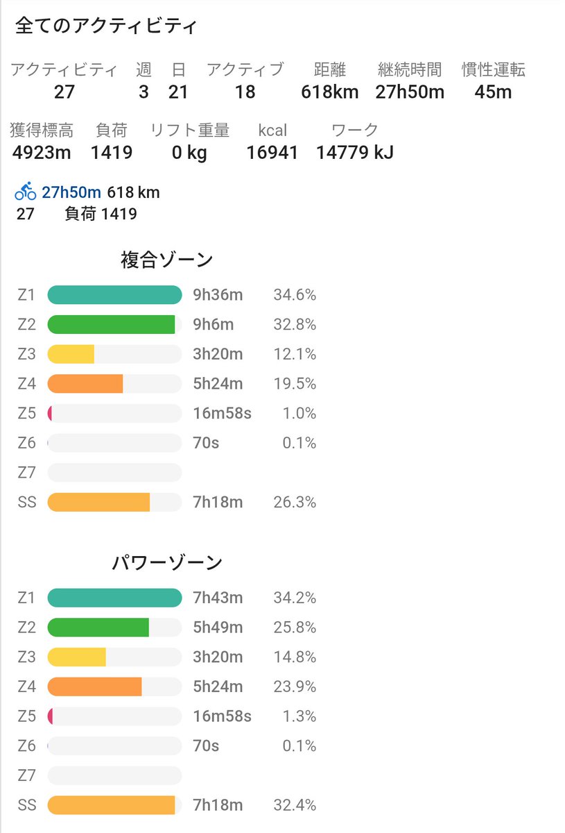 TrainerRoadのメニュー画面