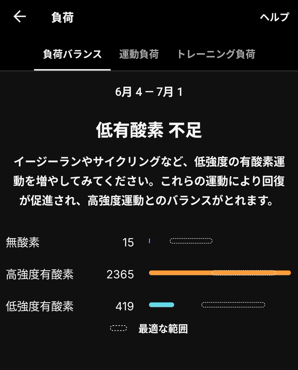 フラペロード
